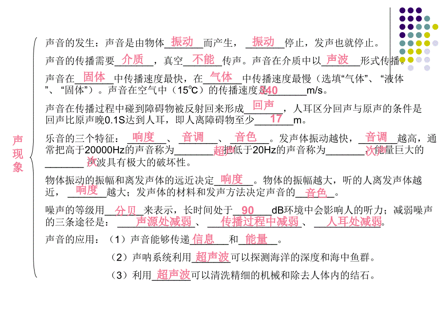 合江复习八年级物理_第4页