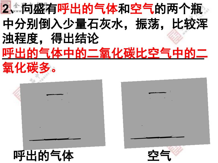 人教版化学《1.2化学是一门以实验为基础的科学》课件2_第4页