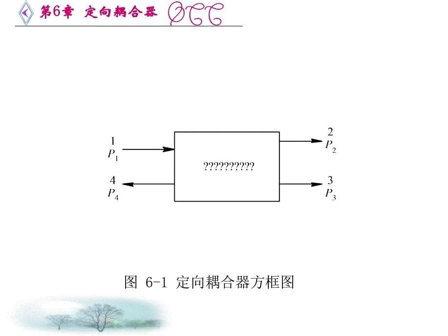 微波电路西电雷振亚老师的课件6章定向耦合器_第5页