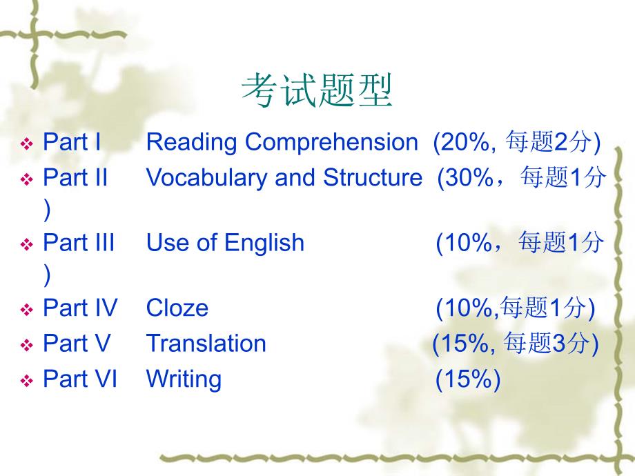 大学英语(本)考前辅导2012.9_第3页