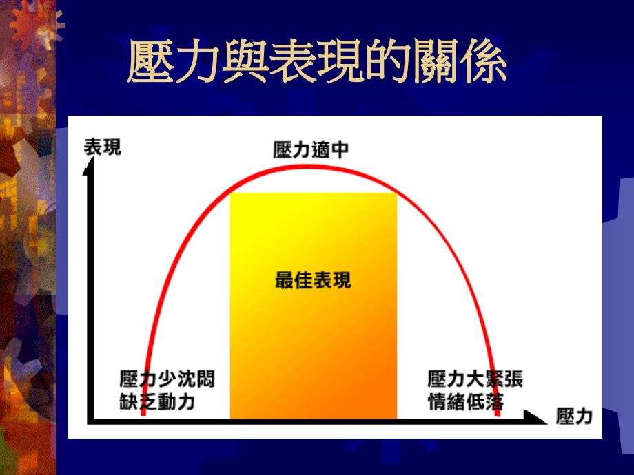 英华女校家长教师會闲谈小聚_第2页