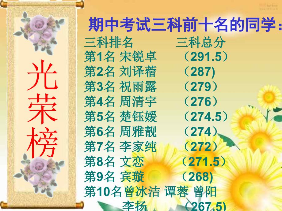 四年级137班全体师生201359_第2页