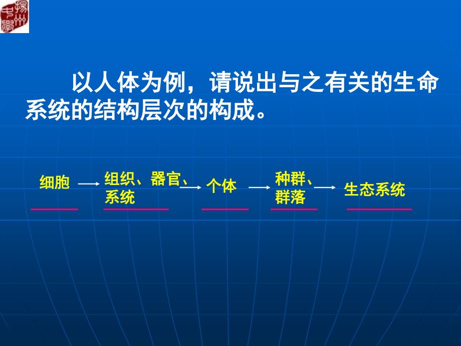 生物教研组刘鸿《生命系统的信息传递_第3页