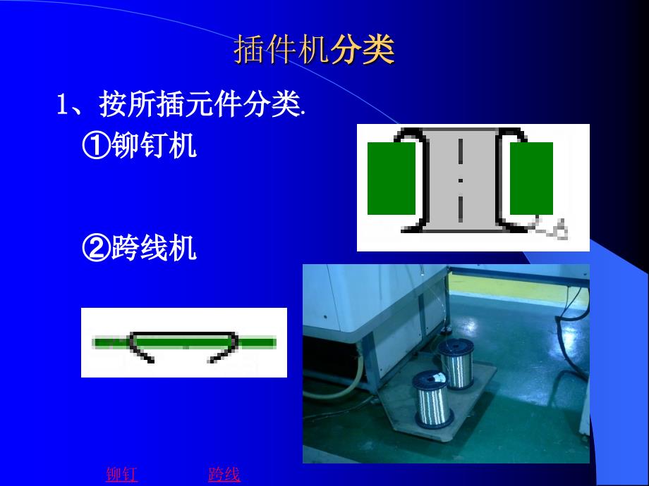 ai工艺技术培训_第4页