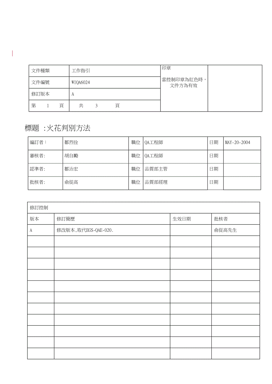 火花 判别方法_第1页