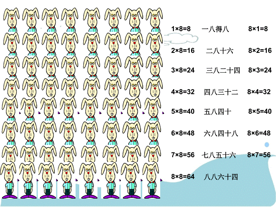 石嘴山市第十七小学宋大可_第2页