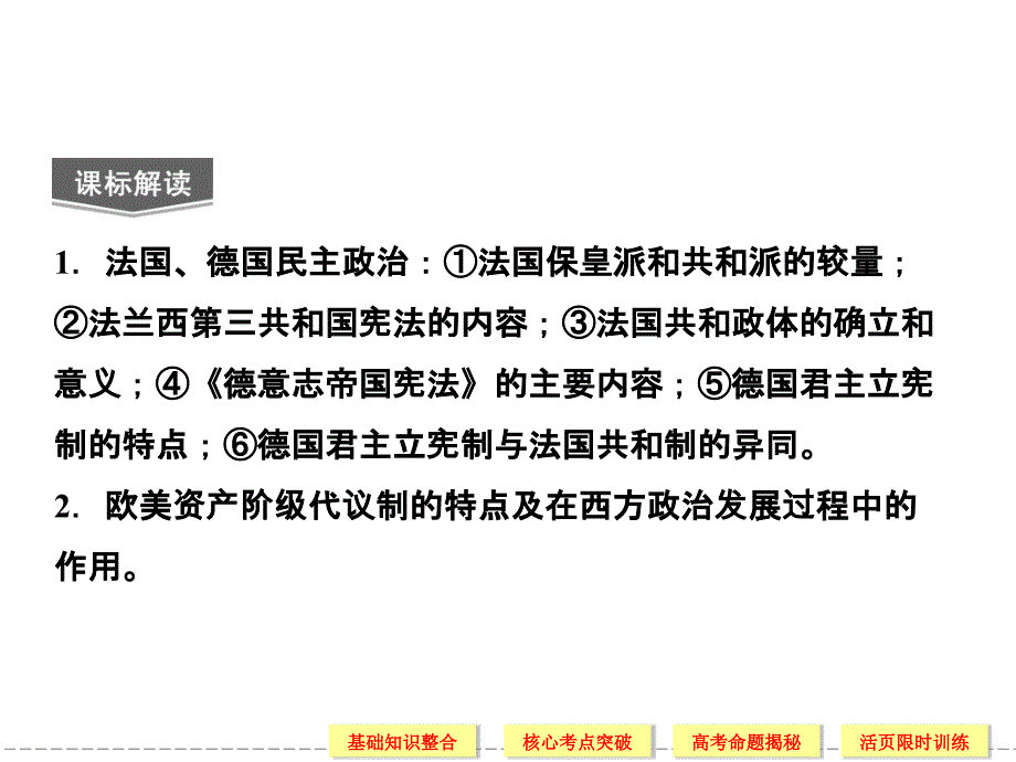 近代西方民主政治的扩展复习课件_第3页