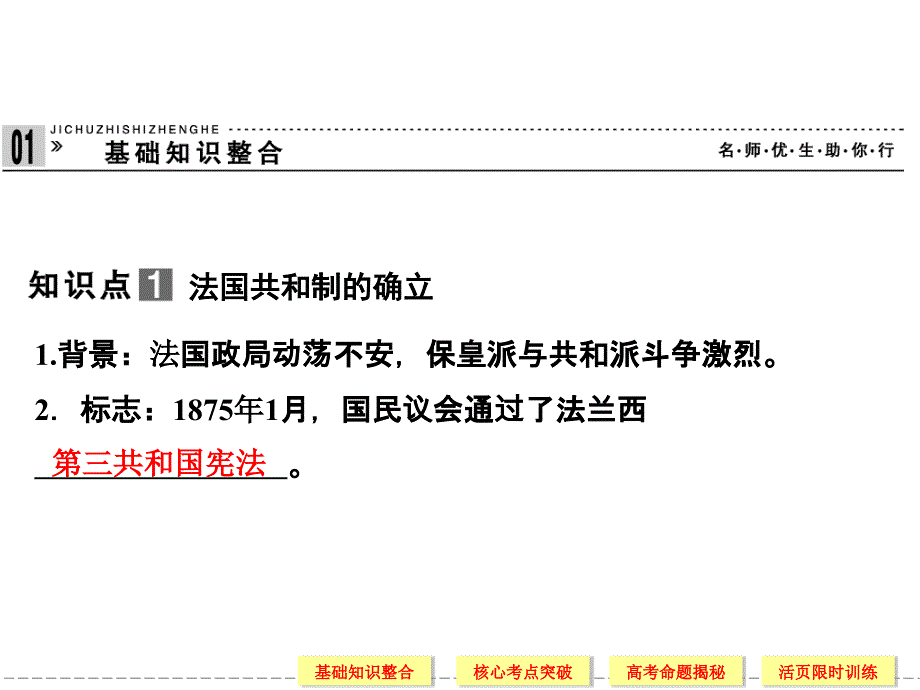 近代西方民主政治的扩展复习课件_第4页