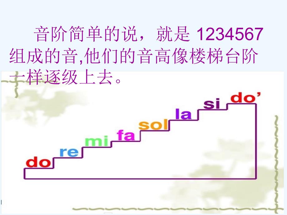 湘艺版音乐二上第9课《音阶歌》ppt课件1_第3页