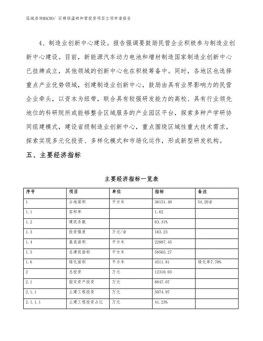 石棉保温砖和管投资项目立项申请报告_第5页