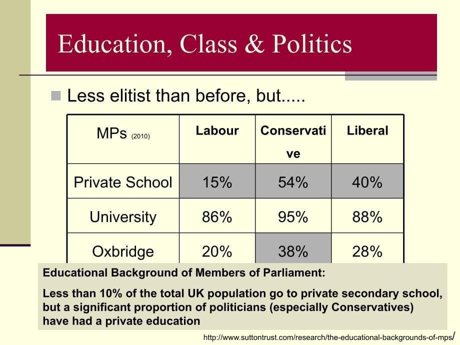 uk-education英语国家概况_第5页