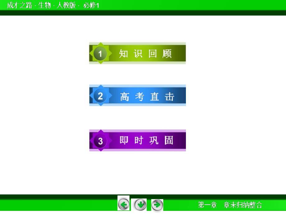 高一生物必修1第5、6单元课件：章末归纳整合6_第4页