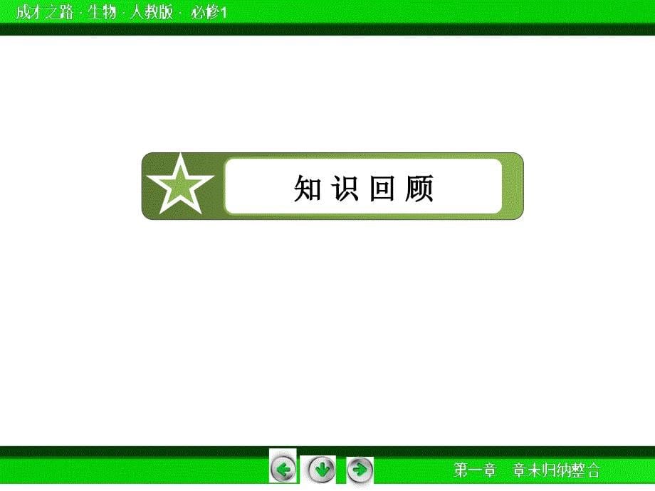 高一生物必修1第5、6单元课件：章末归纳整合6_第5页