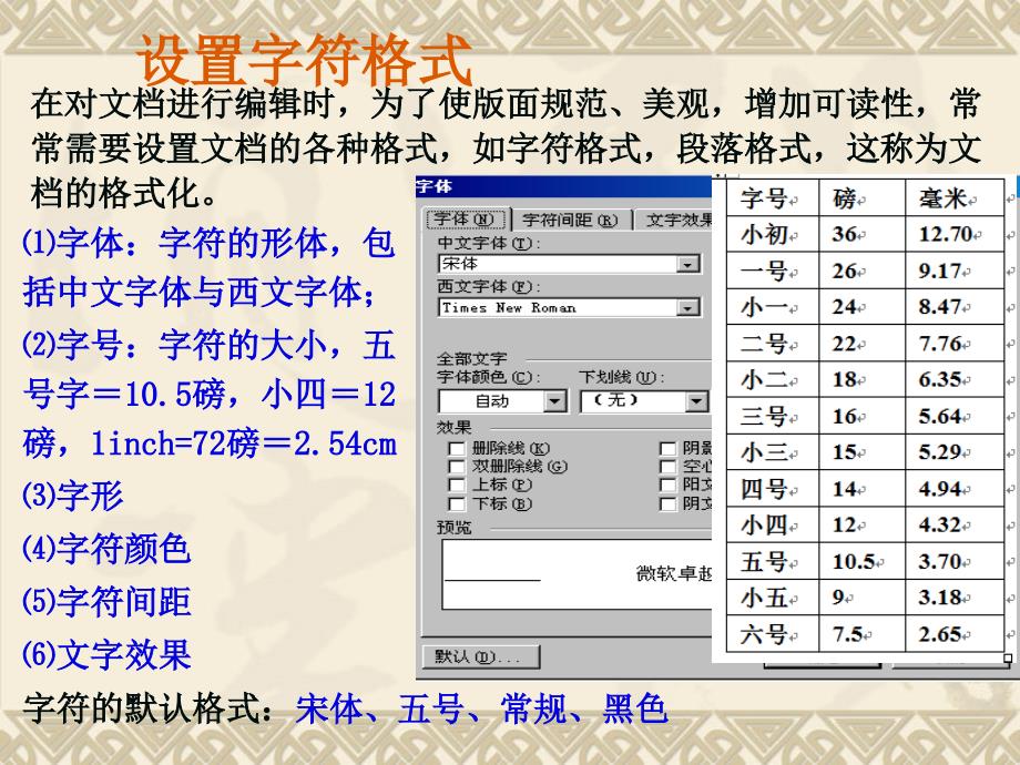 《格式化文档复习》ppt课件_第3页