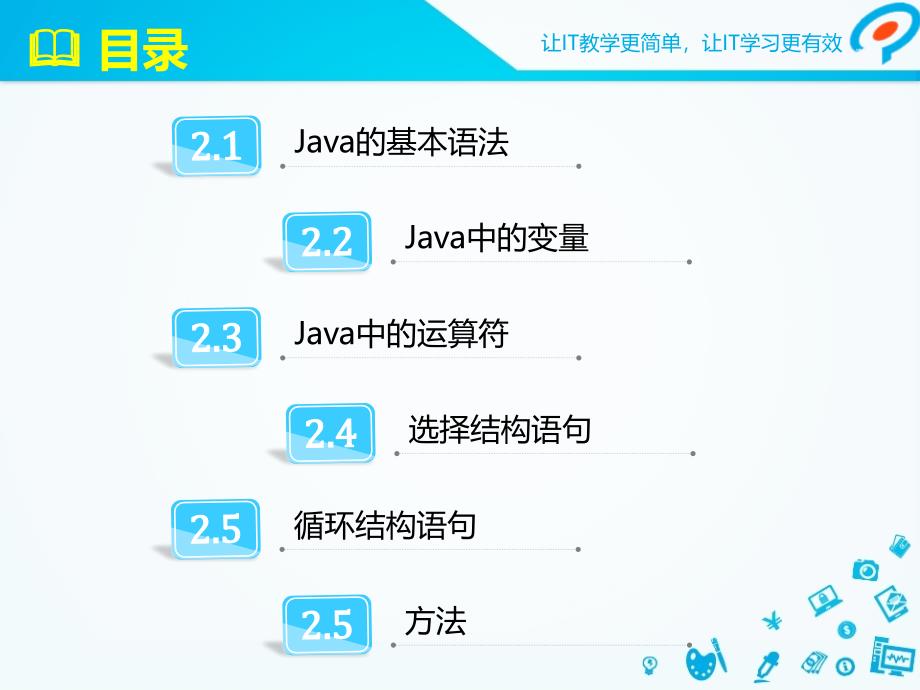 java基础第2章课件-循环数组_第2页