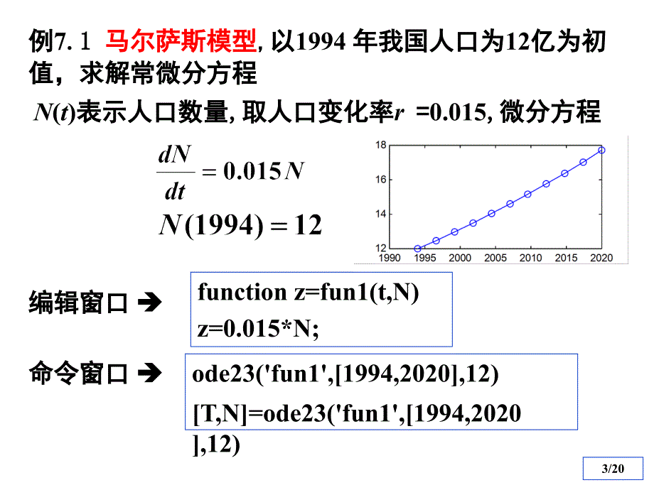 清华数学实验第七章微分方程与计算机模拟_第3页