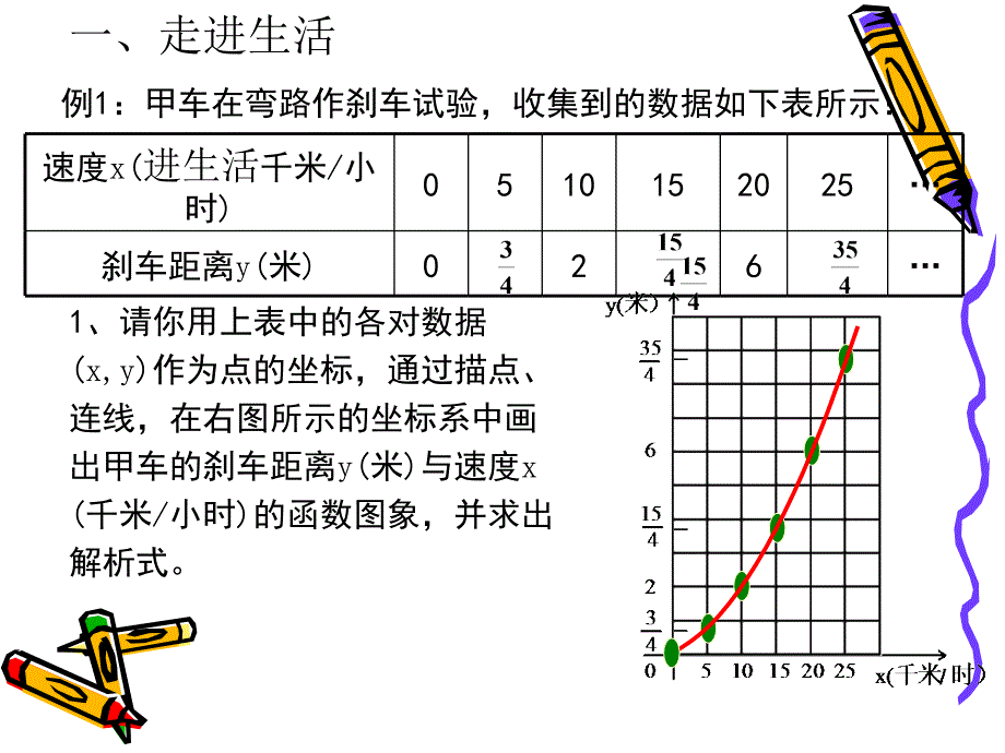 孔家庄镇第一中学魏永林_第2页