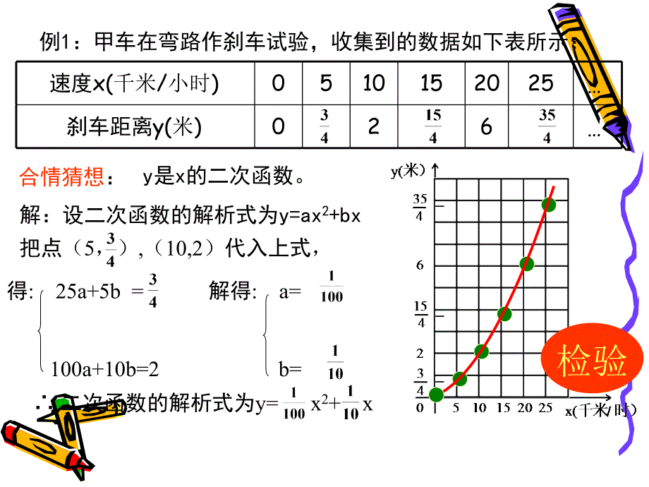 孔家庄镇第一中学魏永林_第3页