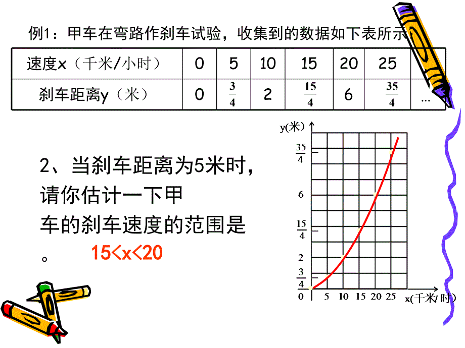 孔家庄镇第一中学魏永林_第4页