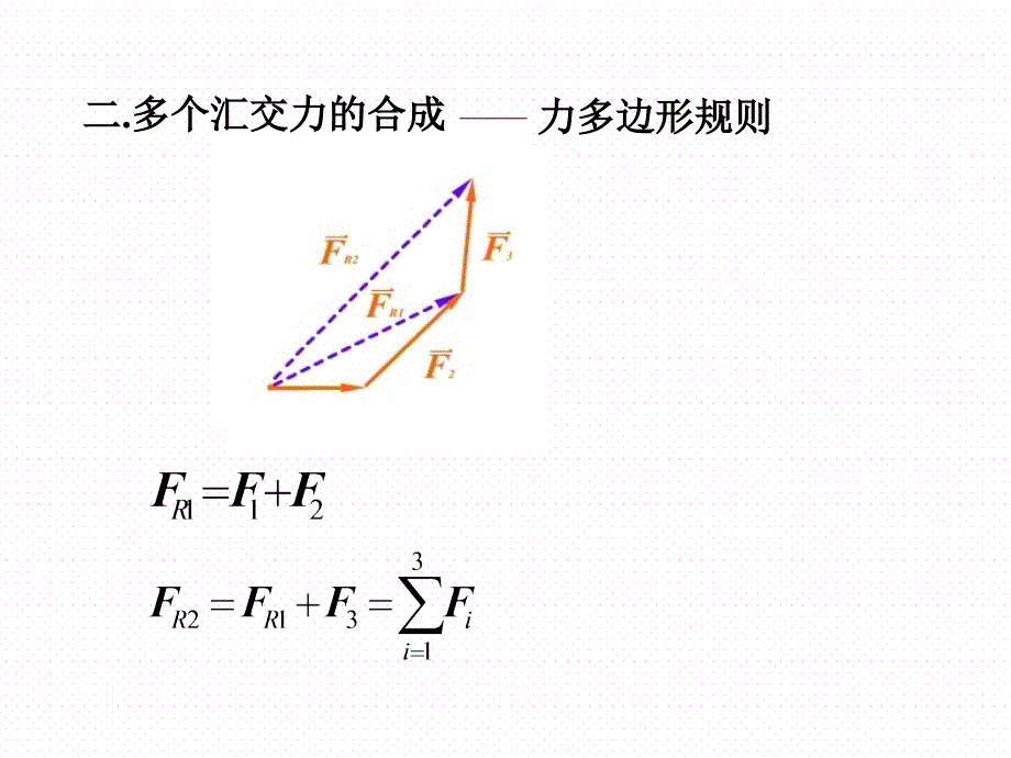 静力学第2章平面汇交力系_第4页