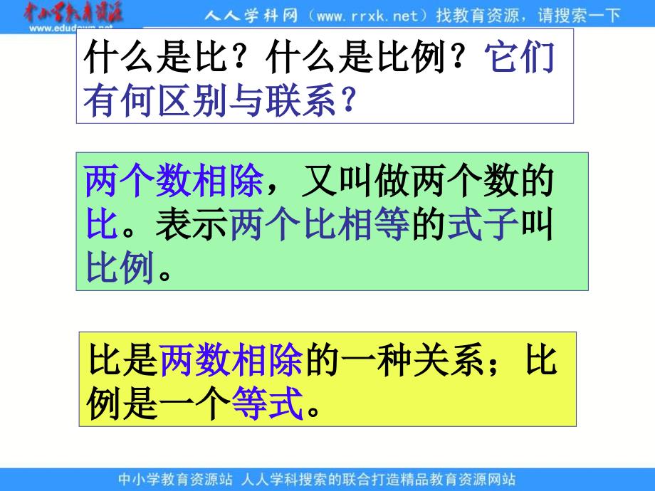 人教版六年级下册比例的整理和复习_第3页