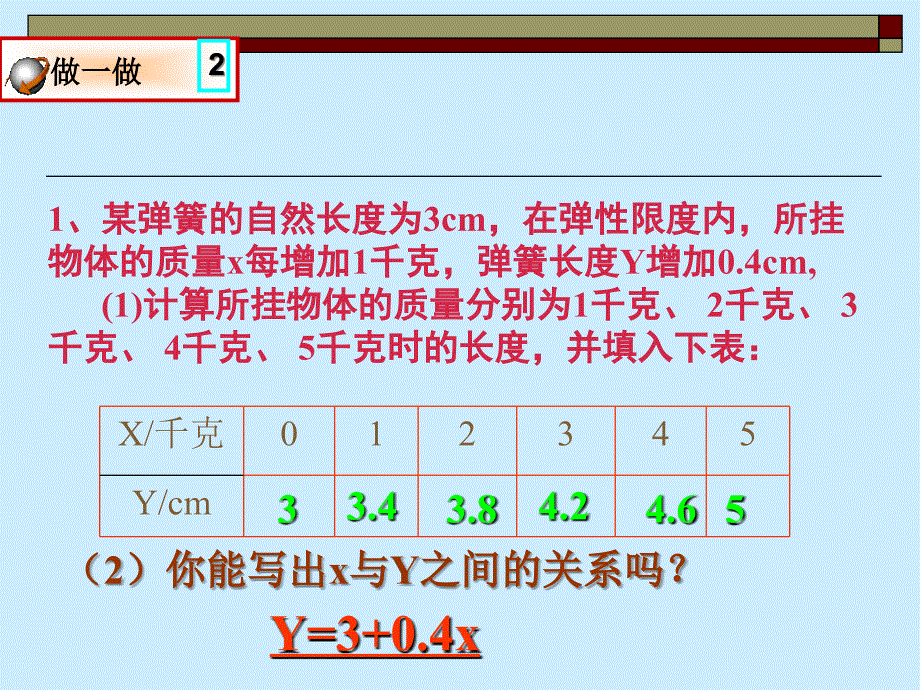 铜鼓县三都中学钟芳_第4页