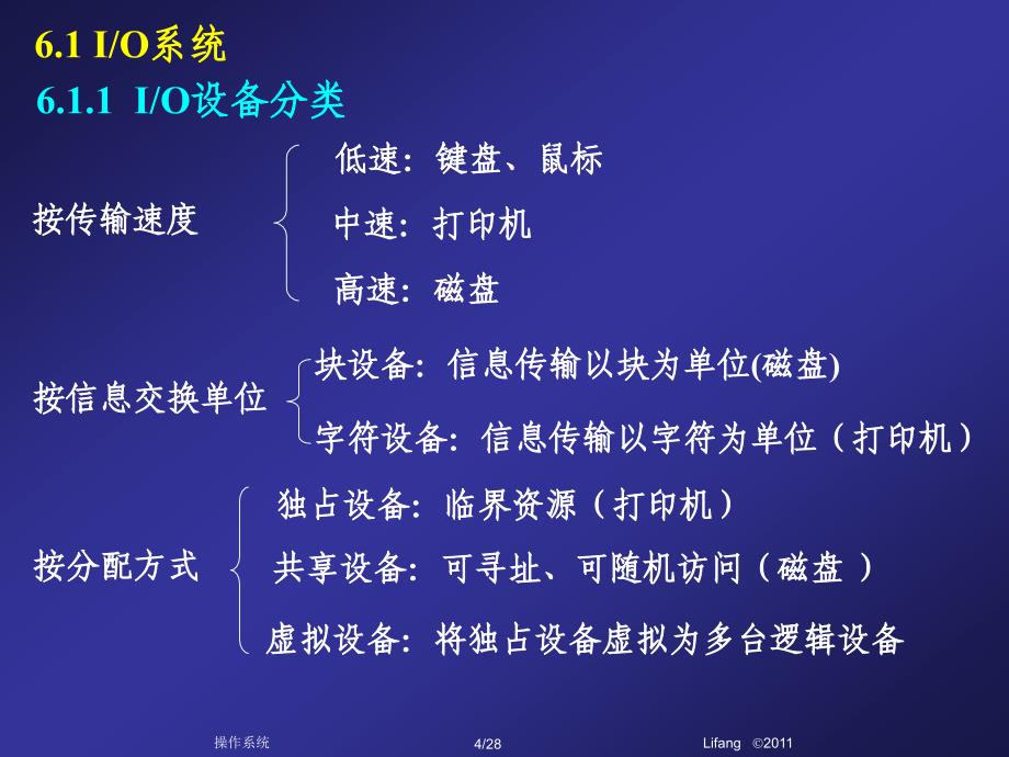 os21(设备管理1)_第4页