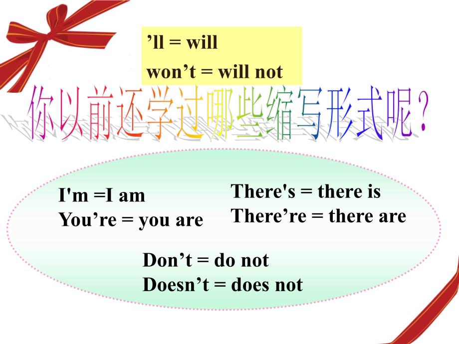 八年级上学期第七单元课件sectiona-2_第3页