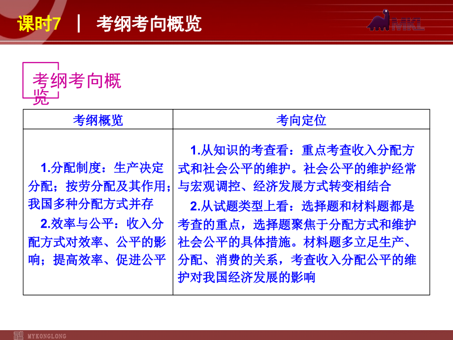 政治复习课件：课时7个人收入的分配_第3页