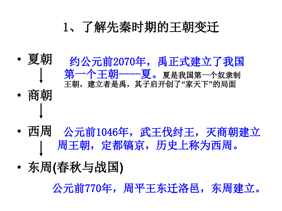 江苏省2011年高中历史学业水平测试_第3页