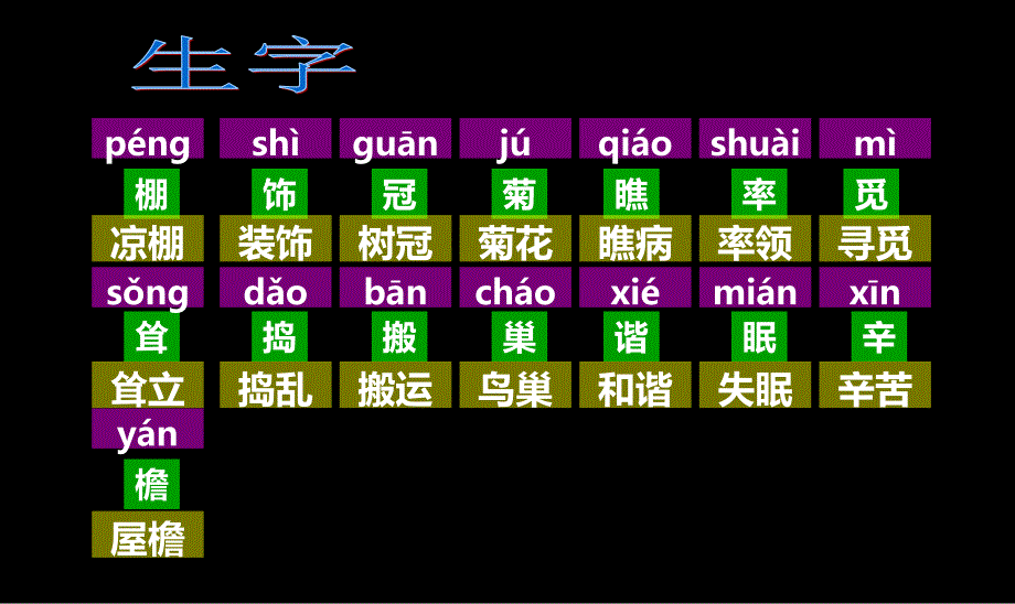 人教版四年级下册21.乡下人家》基础闯关课件_第2页