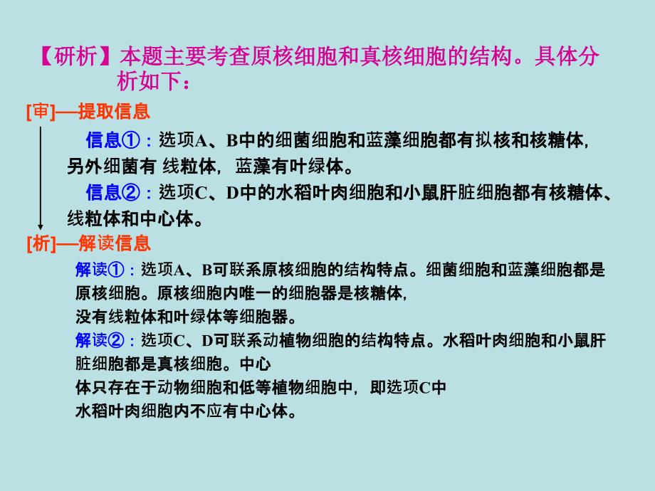 高三一轮复习重点精选1—1：解读细胞的多样性和统一性_第4页