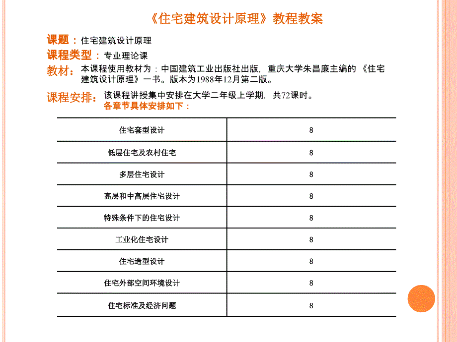 住宅建筑设计原理网上下载_第2页