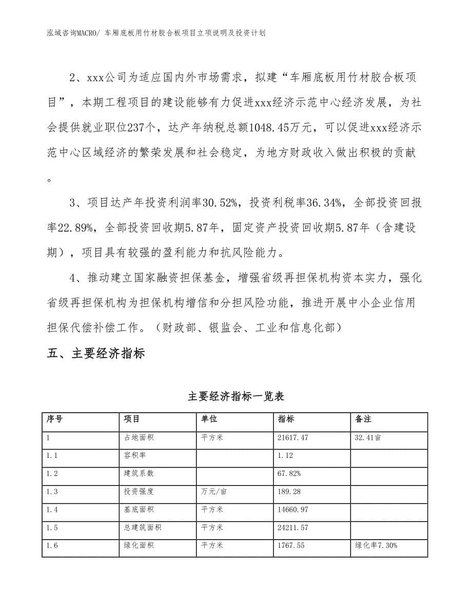 车厢底板用竹材胶合板项目立项说明及投资计划_第5页