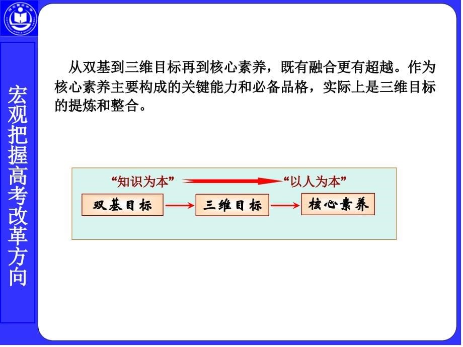 高三物理学科如何高效复习_第5页