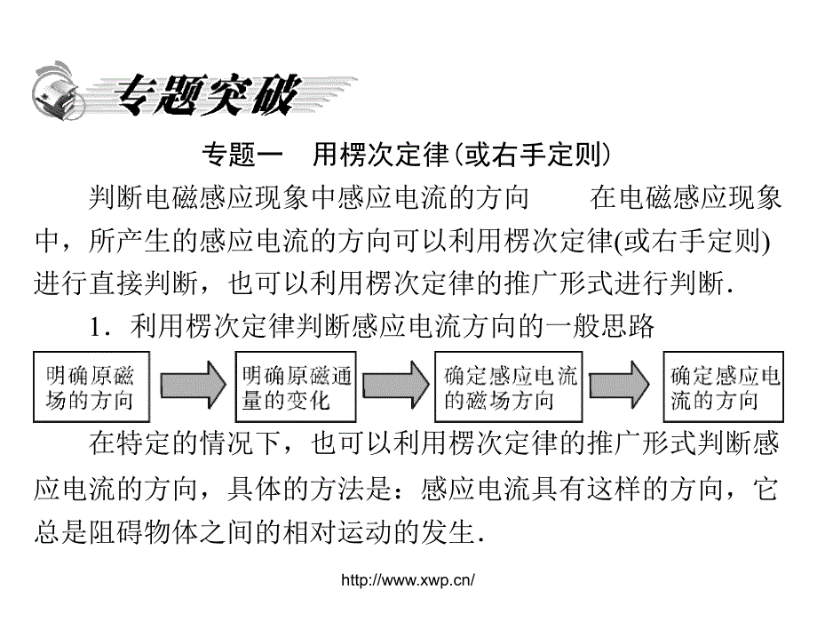 上海浦东最好的暑假补习班高二物理暑假班_第1页