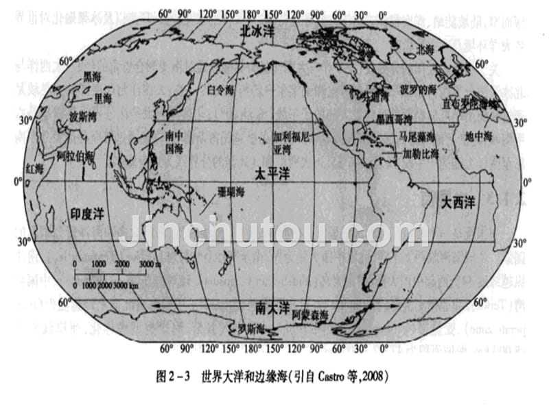 《环境与生物类群》ppt课件_第4页