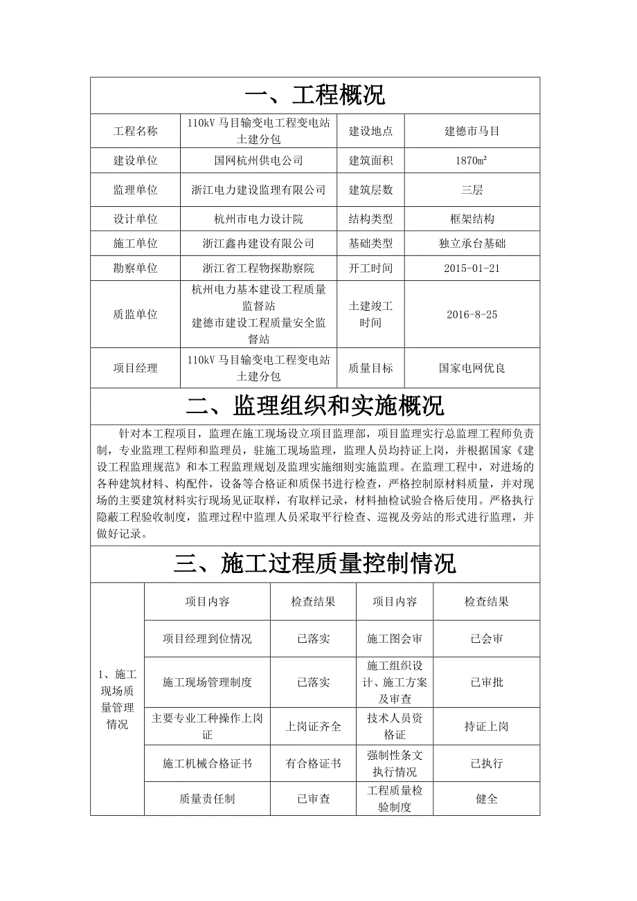 kv马目输变电工程变电站土建分包竣工验收监理报告_第2页