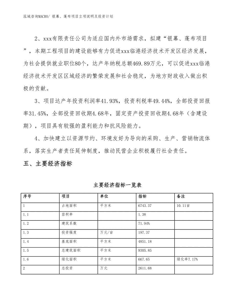 银幕、蓬布项目立项说明及投资计划_第5页