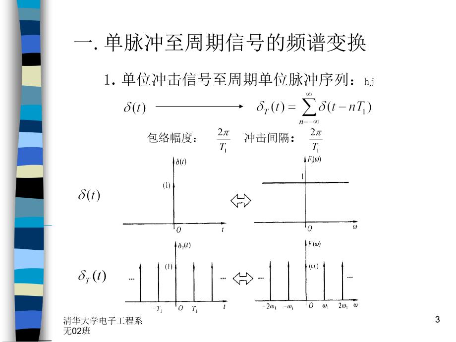 信号与系统讨论课讲稿频谱变换三要素_第3页