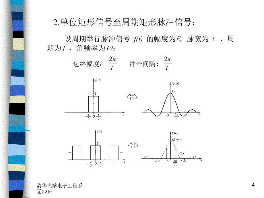 信号与系统讨论课讲稿频谱变换三要素_第4页