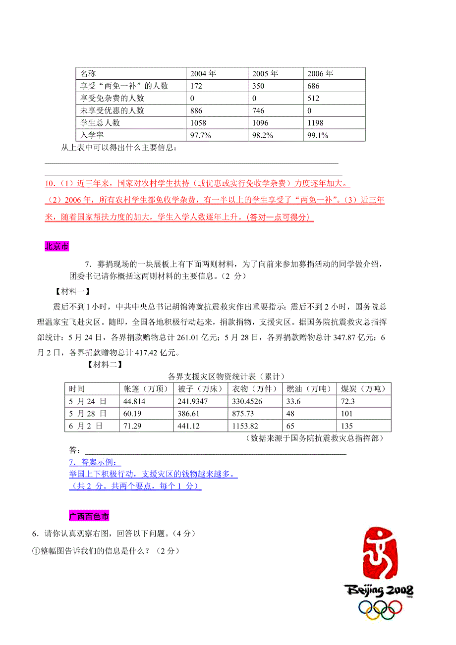 中考语文图表题汇编_第2页
