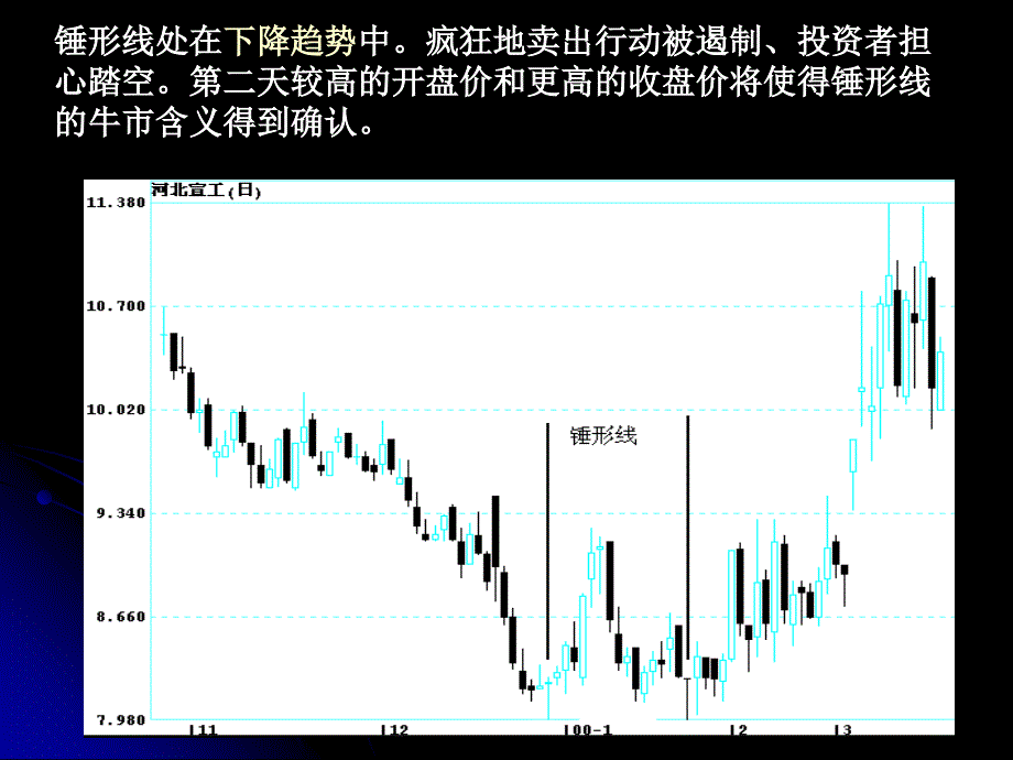 证券投资学-k线组合形态分析_第4页