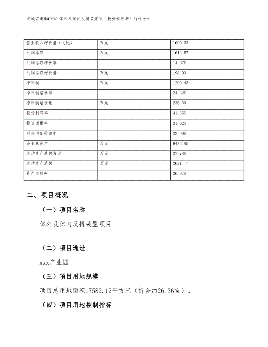 体外及体内反搏装置项目投资规划与可行性分析_第4页