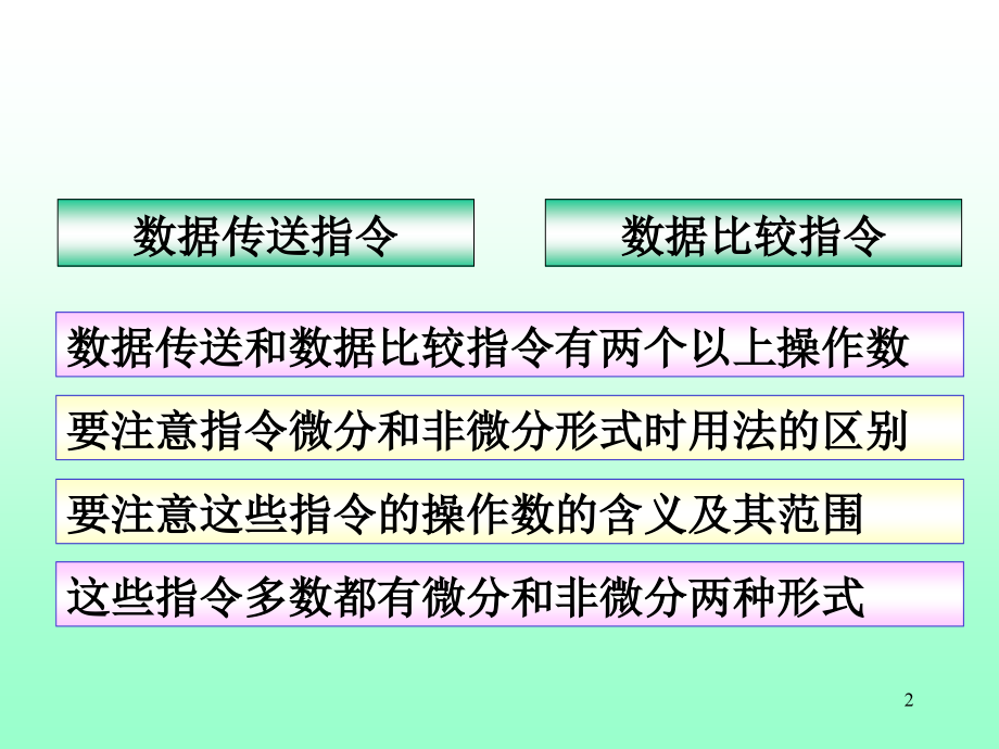 《数据传送比较》ppt课件_第2页