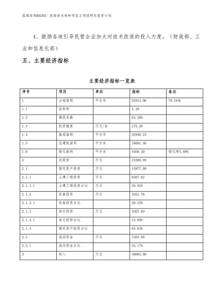 表面技术材料项目立项说明及投资计划_第5页