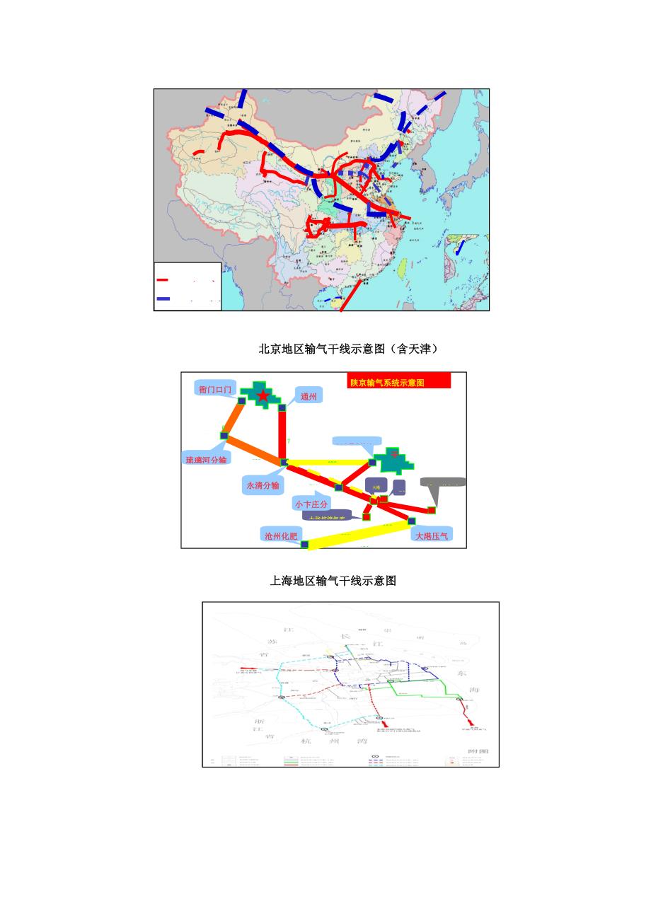 我国城市天然气发展概况及其存在问题和对策_第4页