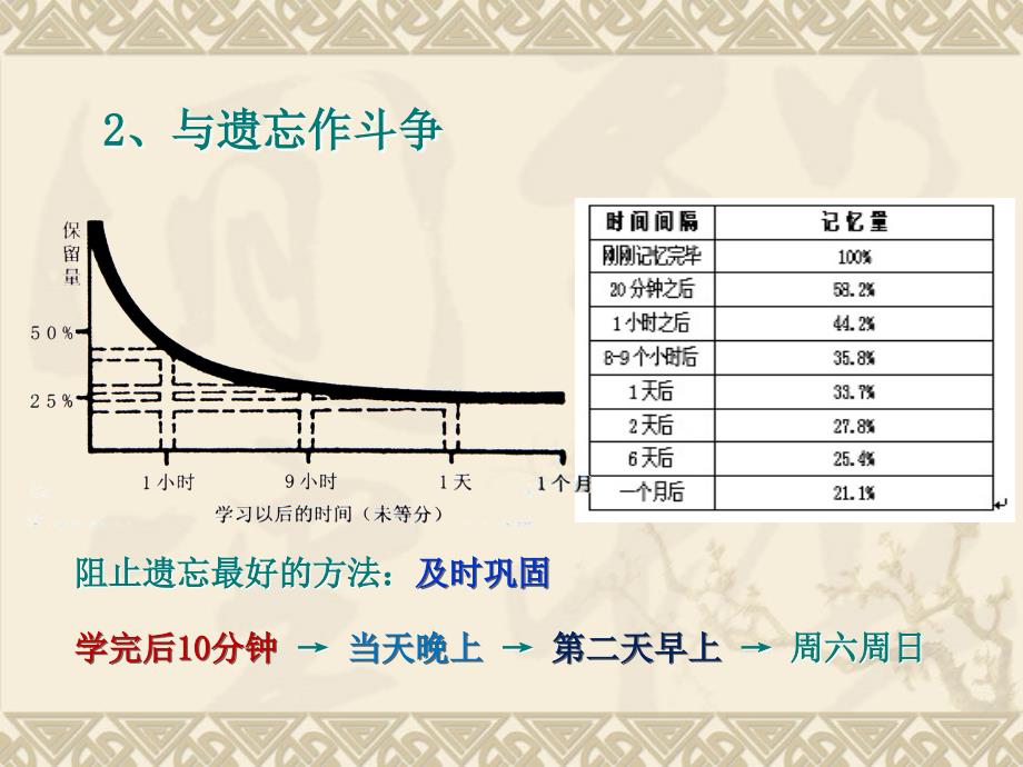 云阳学校邵卫平_第4页