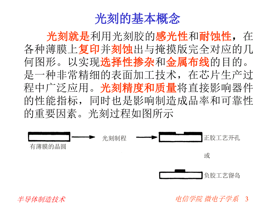 西安交通大学微电子制造技术第十三光刻_第3页