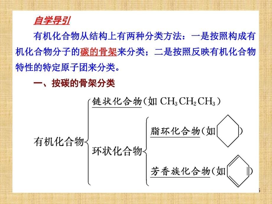 【5A版】高中化学选修5全套课件_第5页